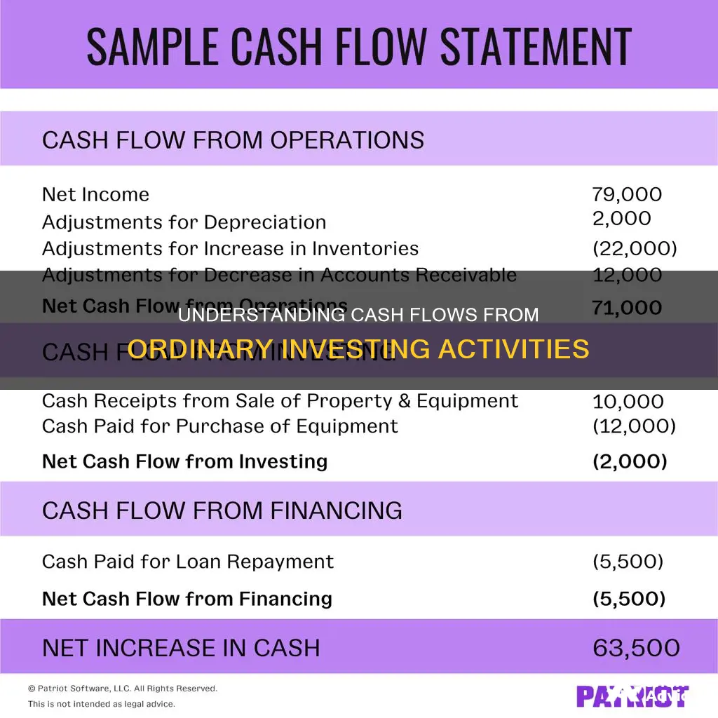 what is cash from ordinary investing activities