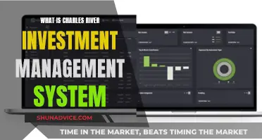 Charles River Investment Management System: Powering Smart Investments