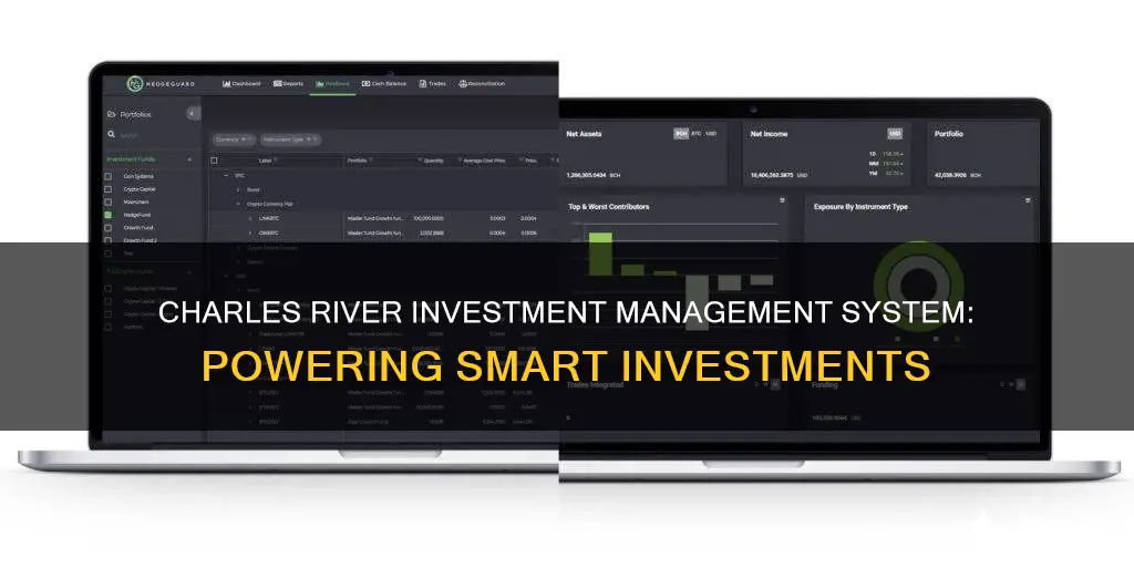 what is charles river investment management system