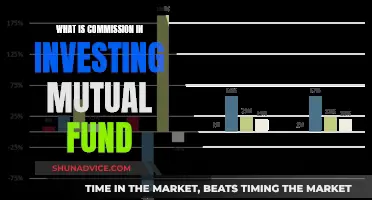 Commission Fees: Mutual Fund Investing Explained