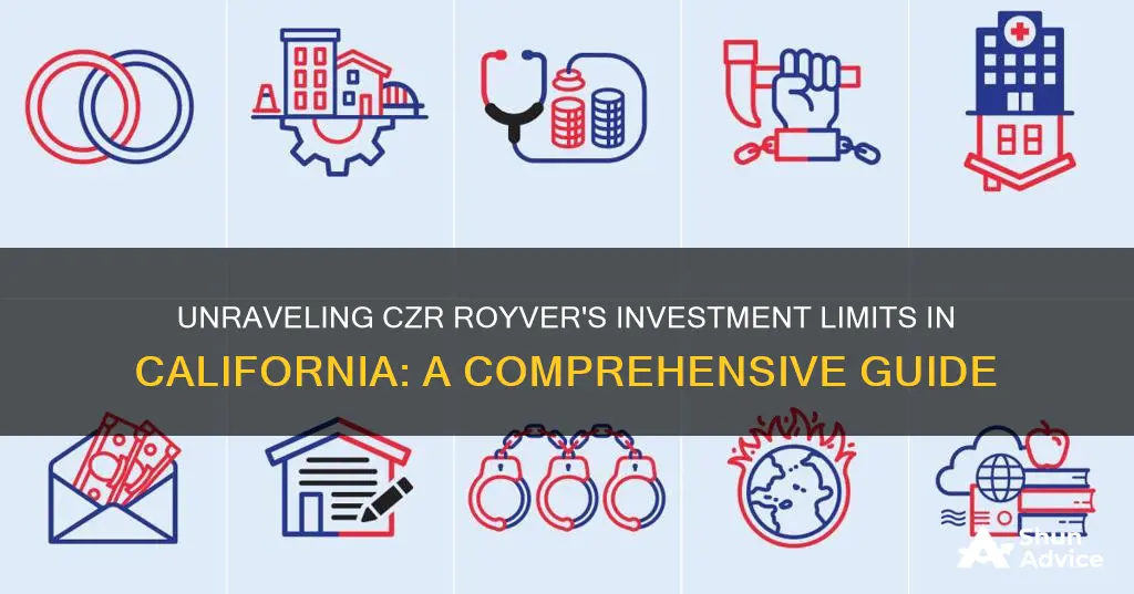 what is czrroyver limitation invest interest california