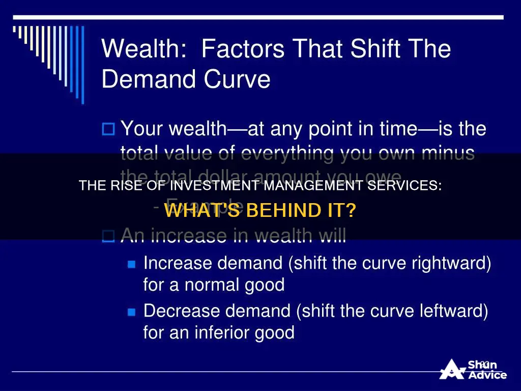 what is driving the increased demand for investment management services