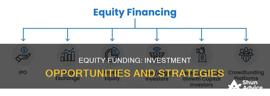 what is equity funding in investments