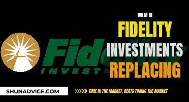 Fidelity Investments: New Innovations, Better Opportunities