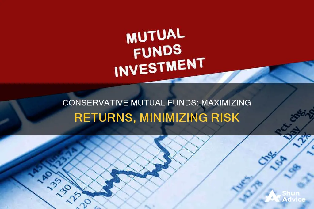 what is highest return of conservative mutual fund investment