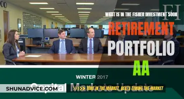 Retirement Planning: Fisher's 500K Portfolio Breakdown