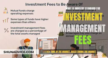 Investment Management Fees: Industry Standards and Expectations