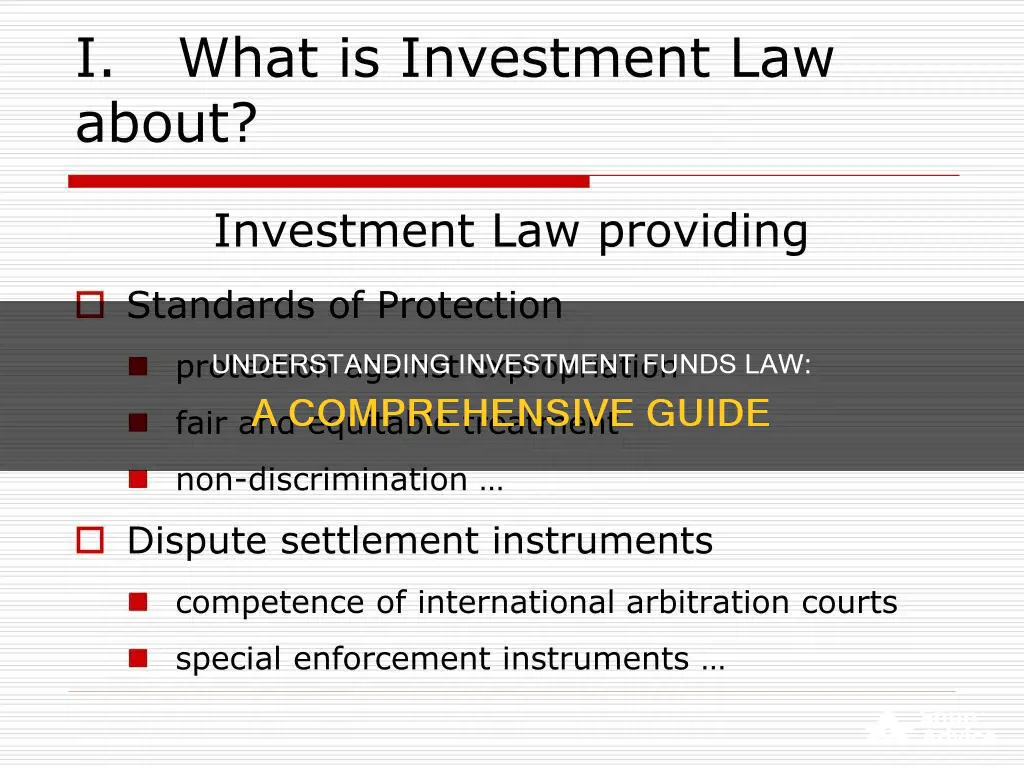 what is investment funds law