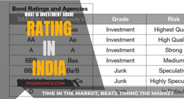 Understanding India's Investment-Grade Rating