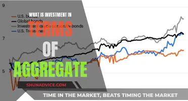 Understanding Aggregate Investment: A Comprehensive Guide