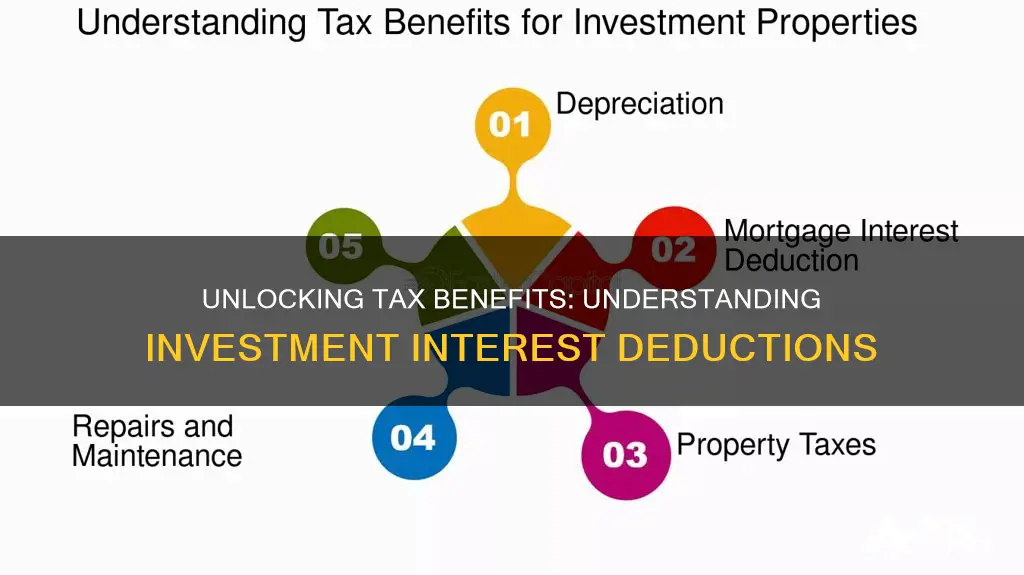 what is investment interest deduction