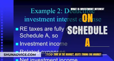 Understanding Investment Interest: A Guide to Schedule A