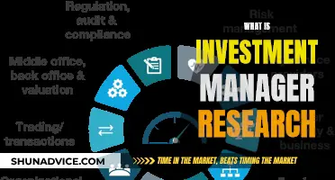 Understanding Investment Manager Research: Strategies and Insights