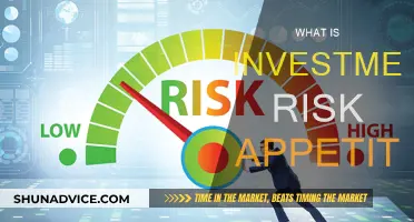 Understanding Your Investment Risk Appetite: A Guide