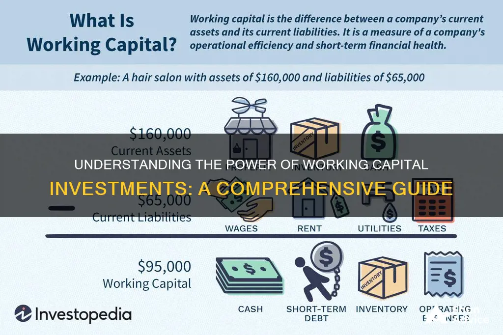 what is investments in working captial