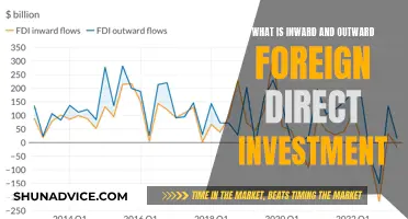 Understanding Inward and Outward FDI: A Comprehensive Guide