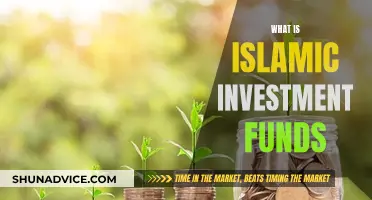 Islamic Investment Funds: Halal Investing for Muslims