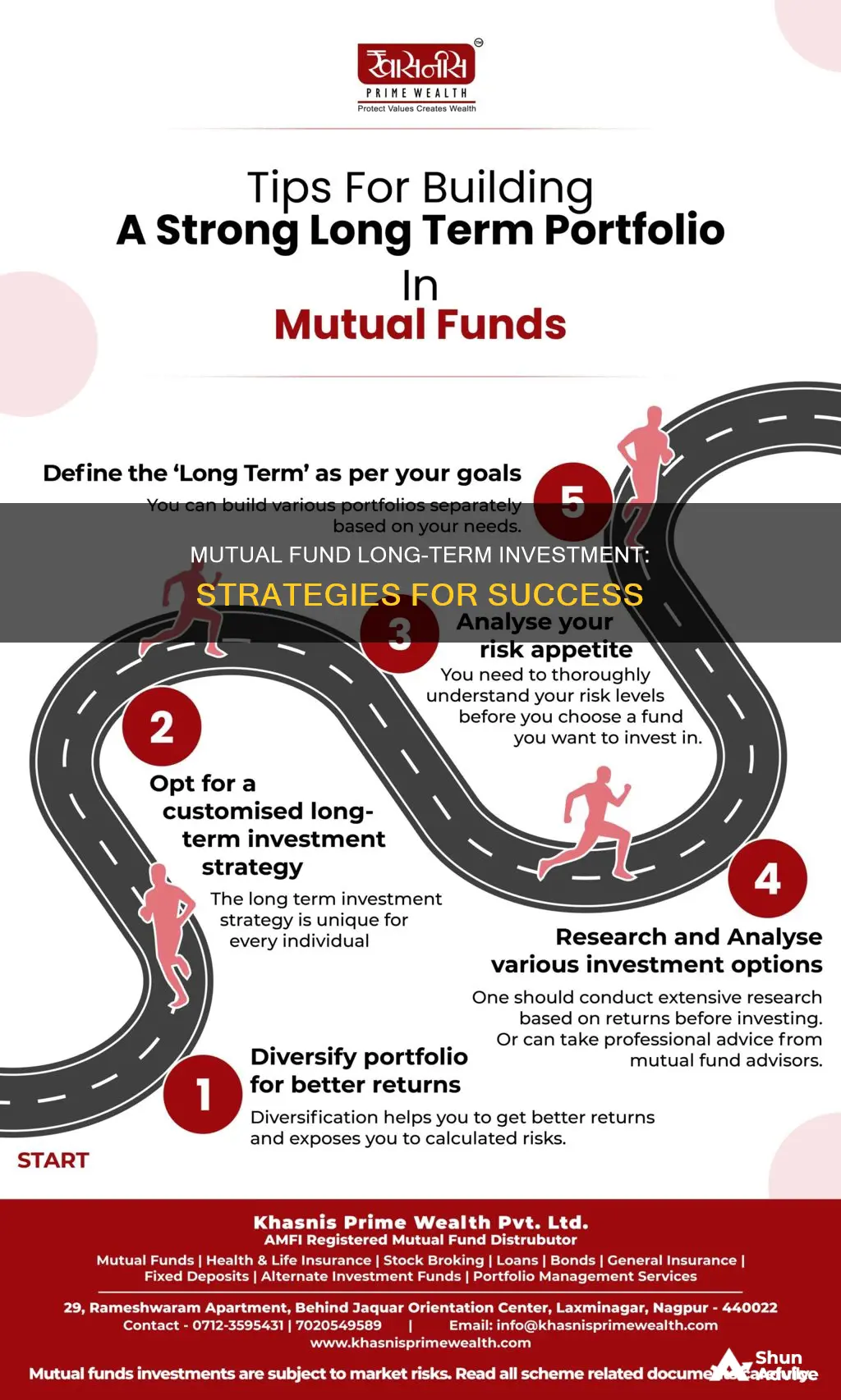 what is long term investment in mutual fund