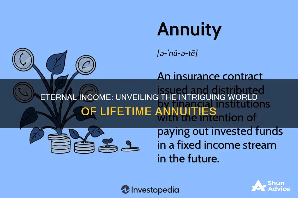 what is name of investment that pays till you die