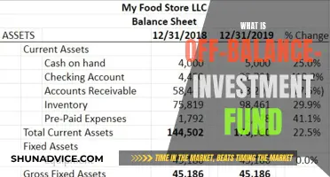 Understanding Off-Balance-Sheet Investment Fund Strategies