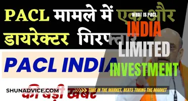 PACL India Limited: Is It a Safe Investment Option?