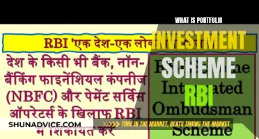 RBI's Portfolio Investment Scheme: A Guide