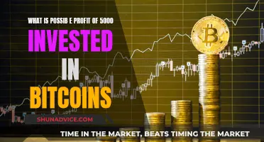 Exploring Bitcoin's Profit Potential: $5000 Investment