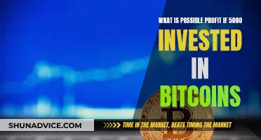 Exploring Bitcoin's Potential Profits with a $5000 Investment