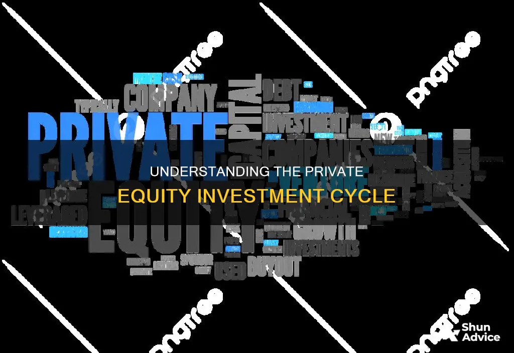 what is private equity investment cycle