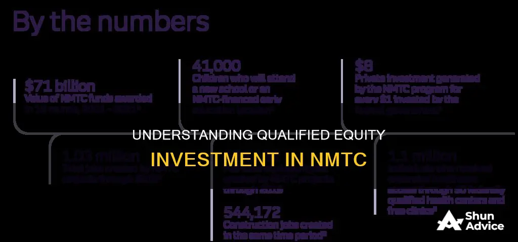 what is qualified equity investment in nmtc