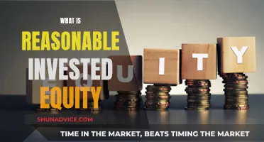 Understanding Reasonable Invested Equity: Your Smart Money Move