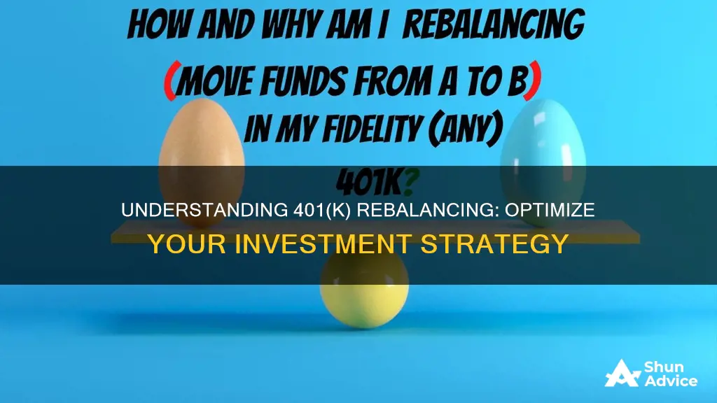 what is rebalancing of investment 401k funds