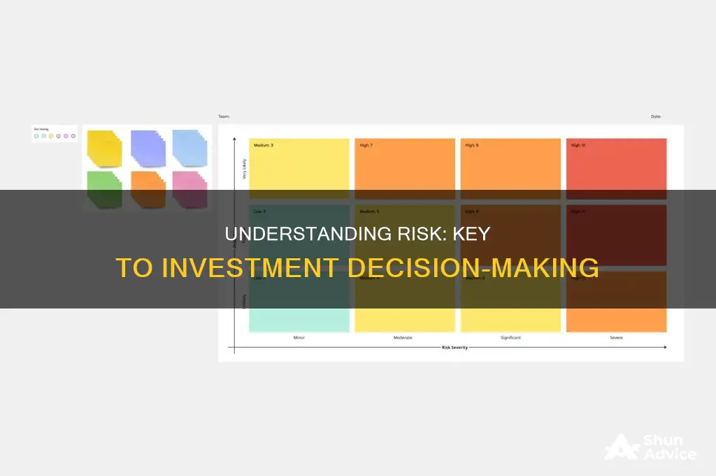 what is risk in investment decision