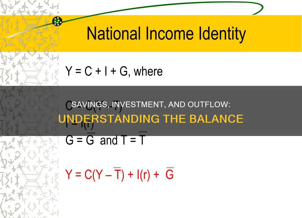 what is savings equals to investment and net capitol outflow