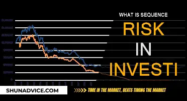 Sequence Risk: Investing's Unseen Danger