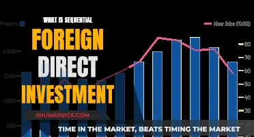 Understanding Sequential FDI: A Comprehensive Guide