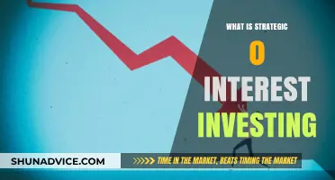 Unlocking the Power of Strategic 0% Interest Investing