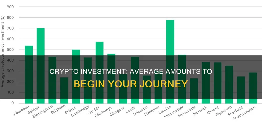 what is the average crypto investment