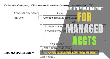 How Much Should You Invest in Managed Accounts?