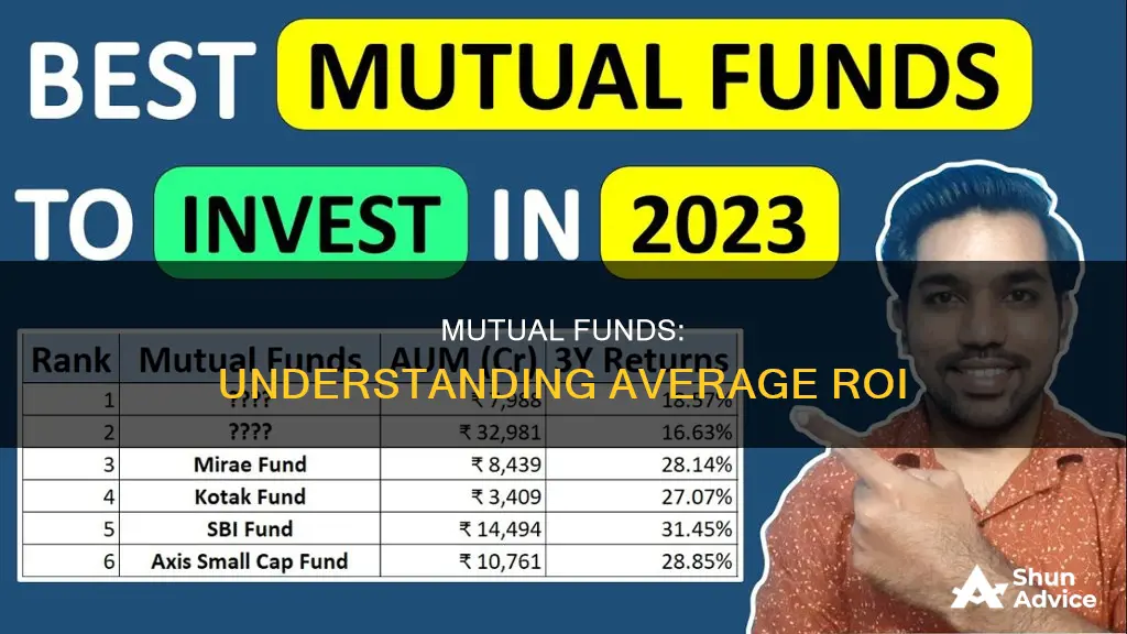 what is the average return on investment in mutual funds