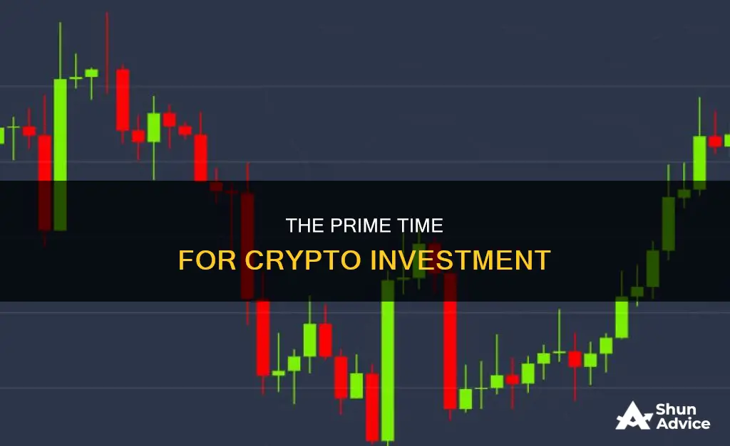 what is the best time to invest in cryptocurrency