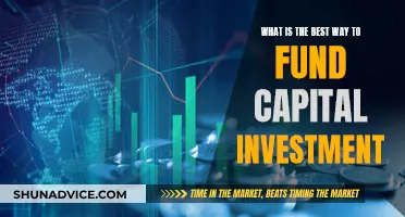 Capital Investment Strategies: Funding Methods for Success