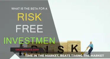 Understanding Risk-Free Investments: Beta and the Market