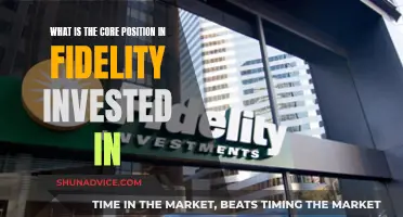 Fidelity's Core Position: A Deep Dive into Their Strategy