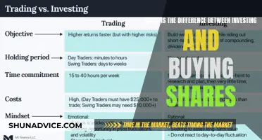 Investing vs. Buying Shares: Understanding the Fundamental Distinction