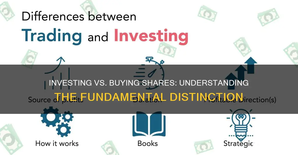 what is the difference between investing and buying shares