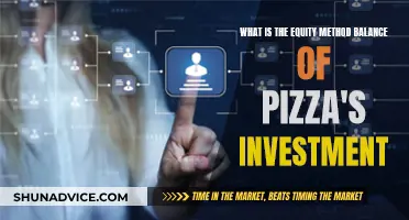 Equity Method: Pizza Investment Balance Sheet Explained