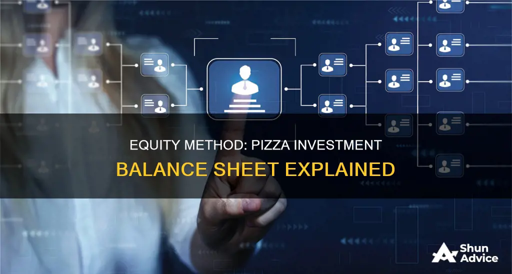 what is the equity method balance of pizza