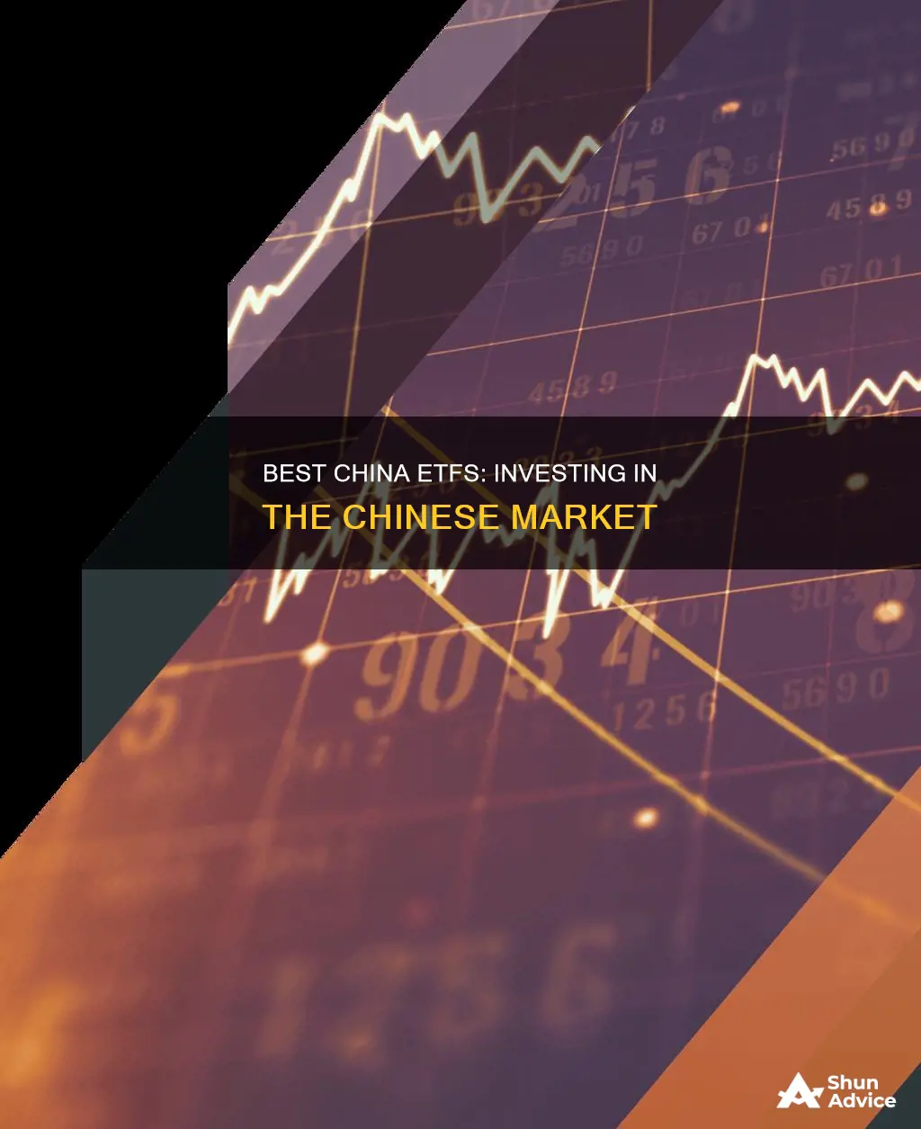 what is the etf that invests in china