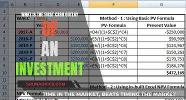 Understanding Initial Investment Outlay: First Cash Outlay Explained